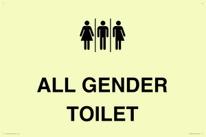 Female, Male and Non-gender specific